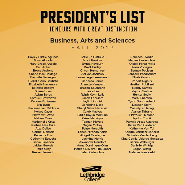 Presidents List