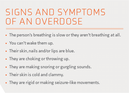 wh-wn18-symptoms-overdose.png